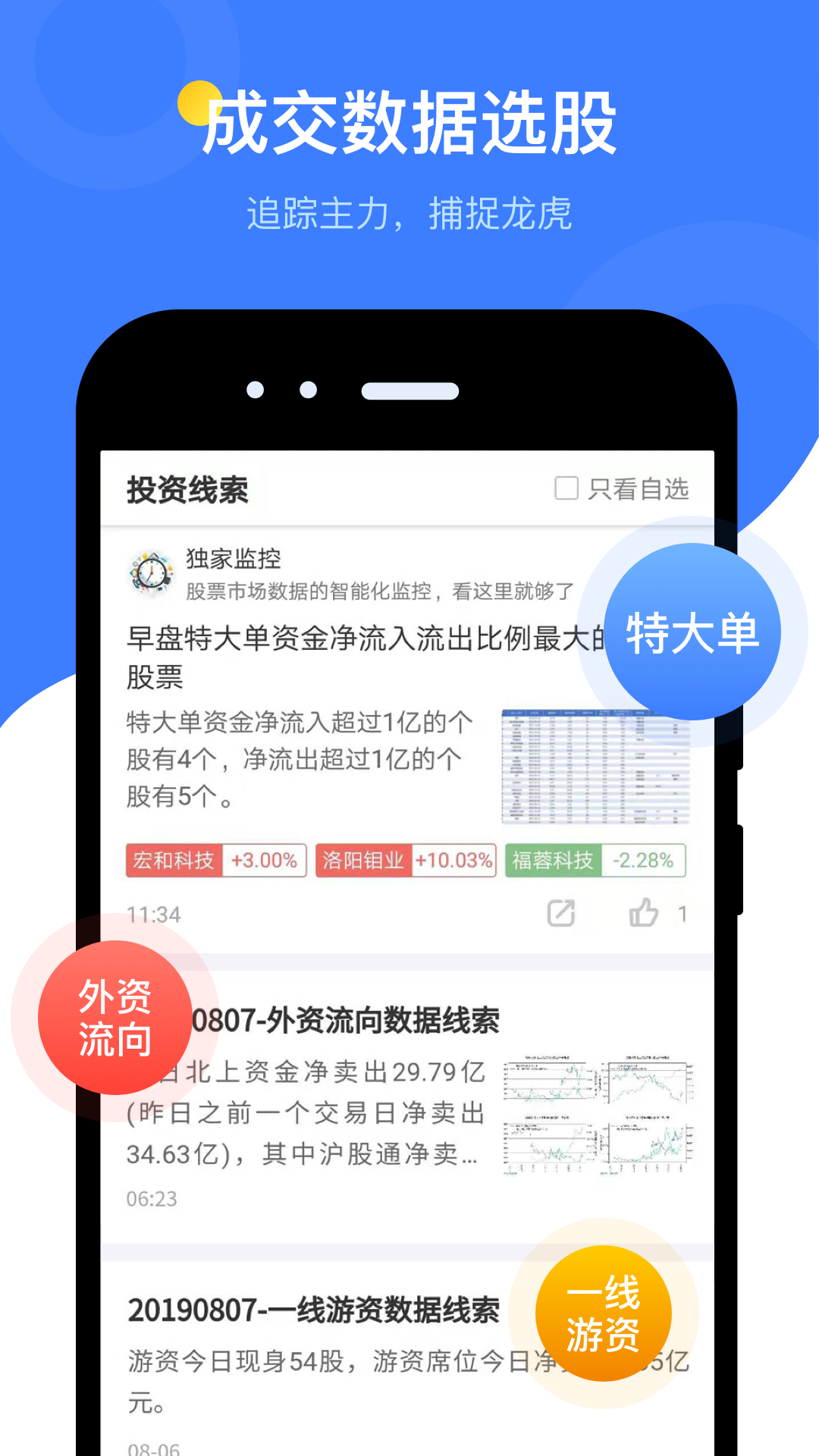 萝卜投研截图